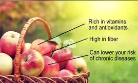 میخواهید هیچوقت نیازمند دکتر نشوید؟ هر روز 1سیب بخورید!