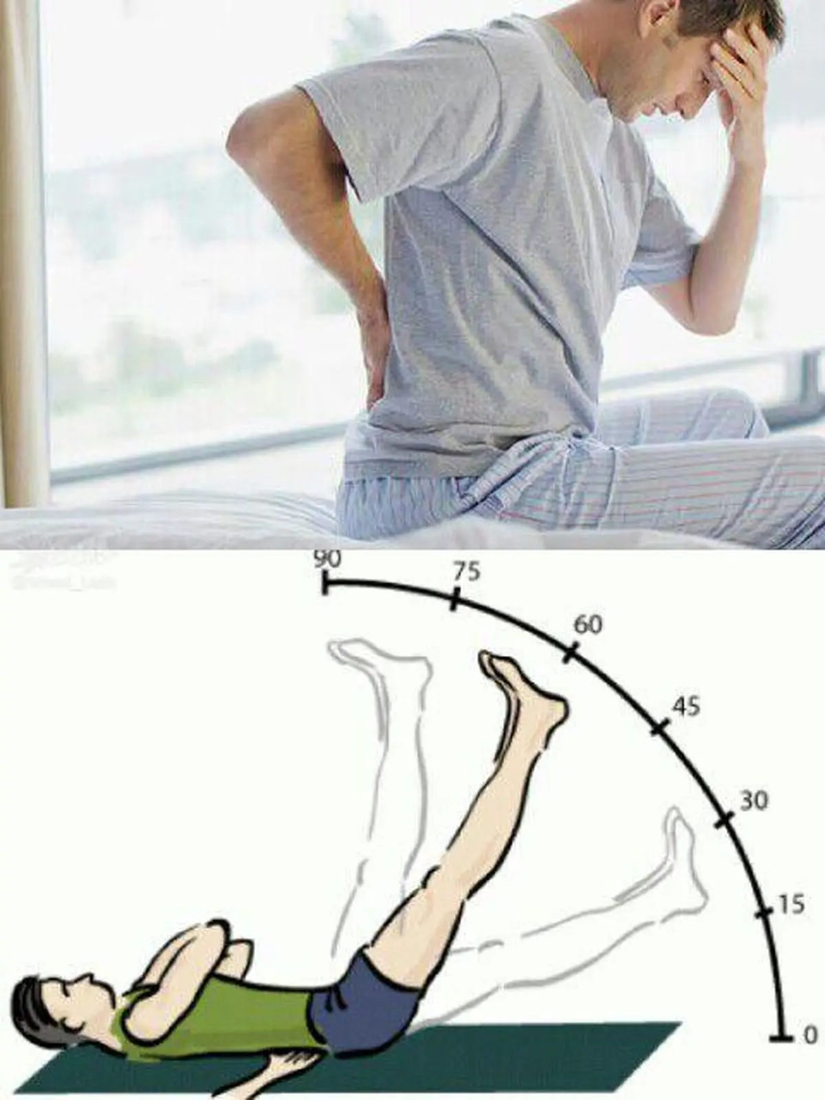 تست بیرون زدگی دیسک کمر