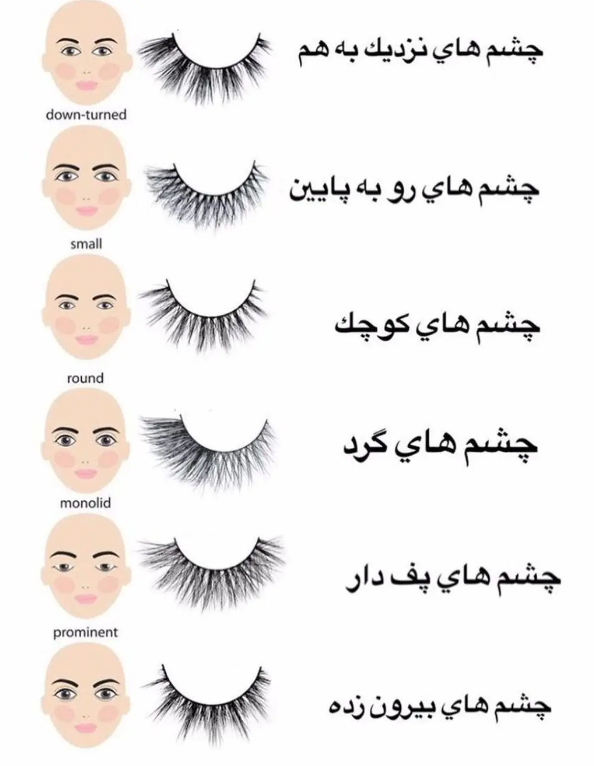 چگونه مژه مصنـــــوعی متناسب با فرم چشممان انتخاب کنیم؟