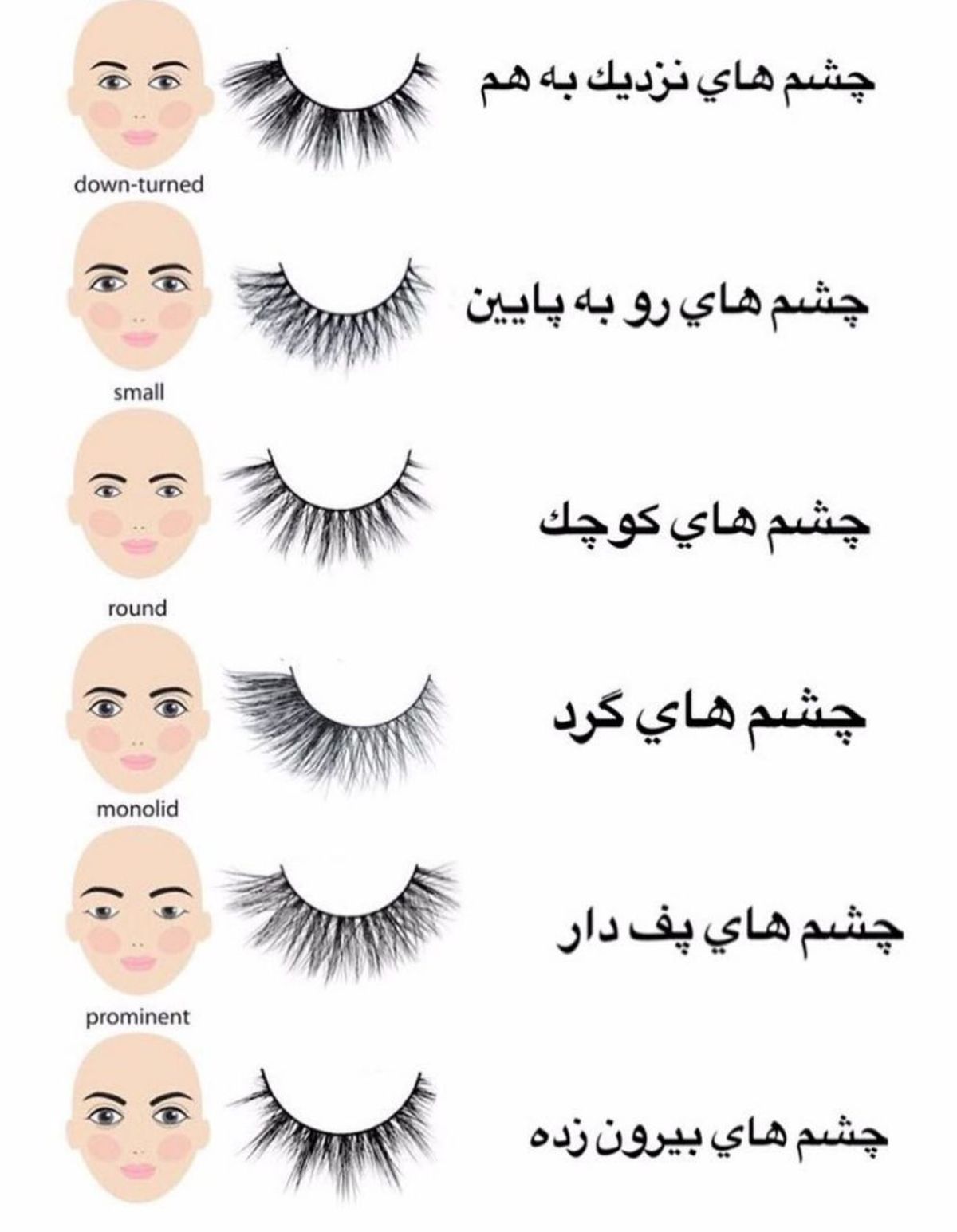 چگونه مژه مصنـــــوعی متناسب با فرم چشممان انتخاب کنیم؟