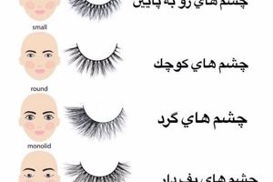 چگونه مژه مصنـــــوعی متناسب با فرم چشممان انتخاب کنیم؟