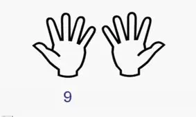 یادگیری جدول ضرب با استفاده از انگشتان دست!