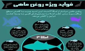 ۵ دلیل برای اینکه باید روغن ماهی مصرف کنید