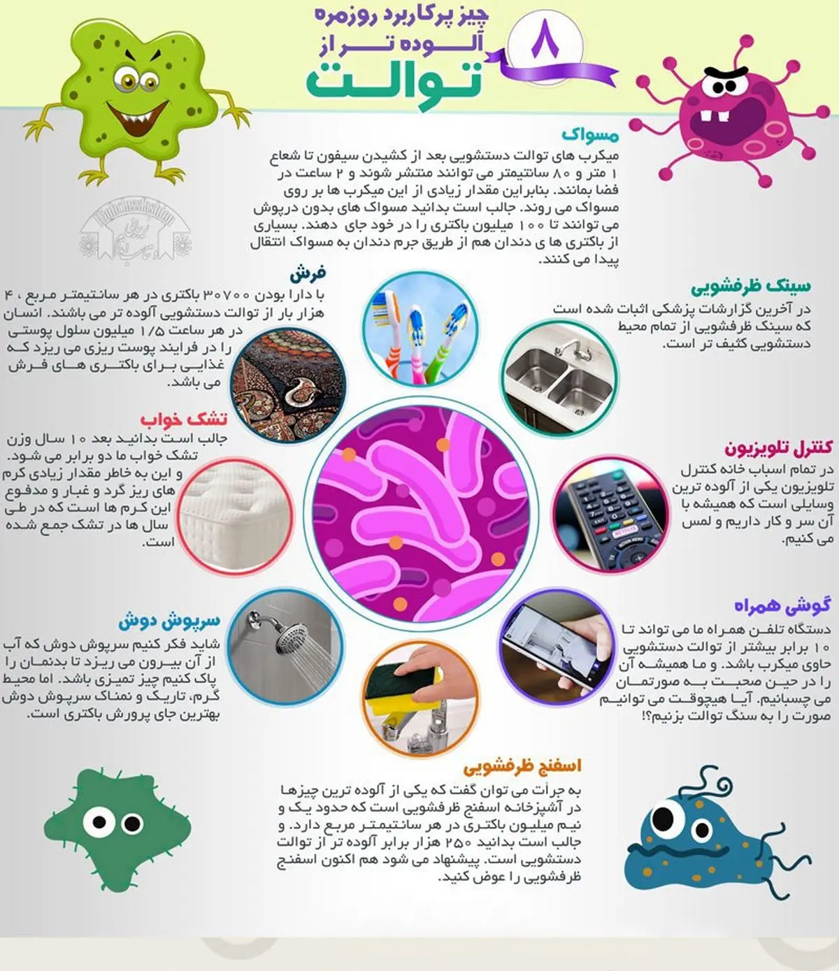 آلوده تر از توالت