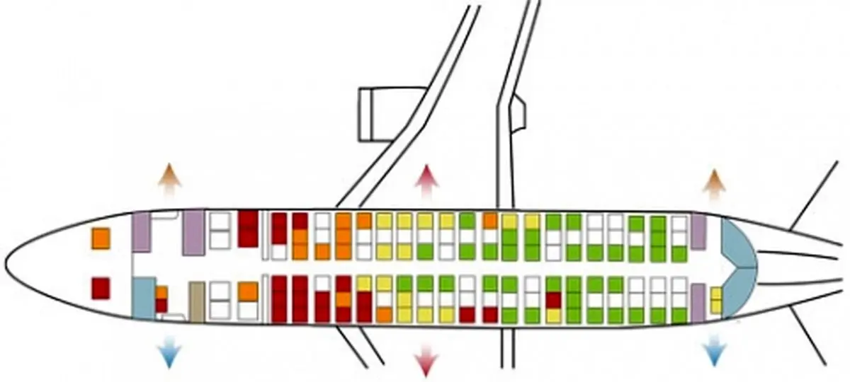 چه کنیم تا بدترین صندلی هواپیما نصیب‌مان نشود؟