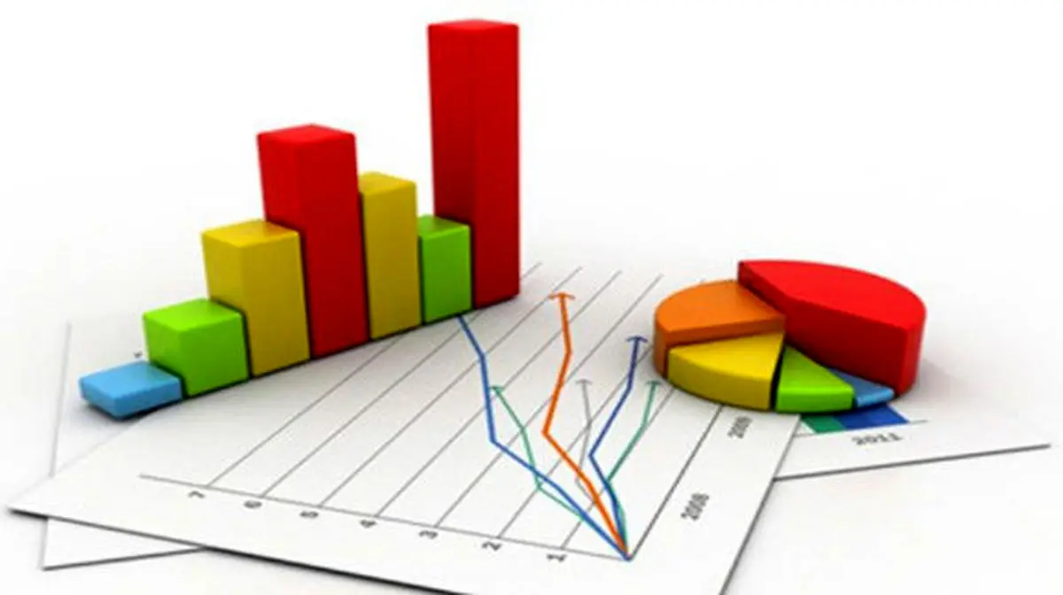 دو عامل افزایش نرخ تورم در تابستان/ روند رشد تداوم می‌یابد