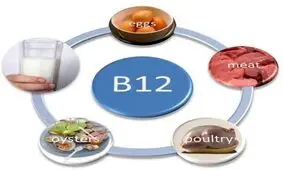 عوارض کمبود ویتامین B۱۲