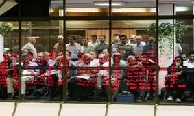 پیش‌بینی بازار سرمایه و توصیه‌هایی به سهام‌داران