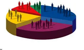 اینفوگرافیک/ نرخ جمعیت در کشور