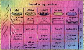 فنگ شویی چی میدونید؟