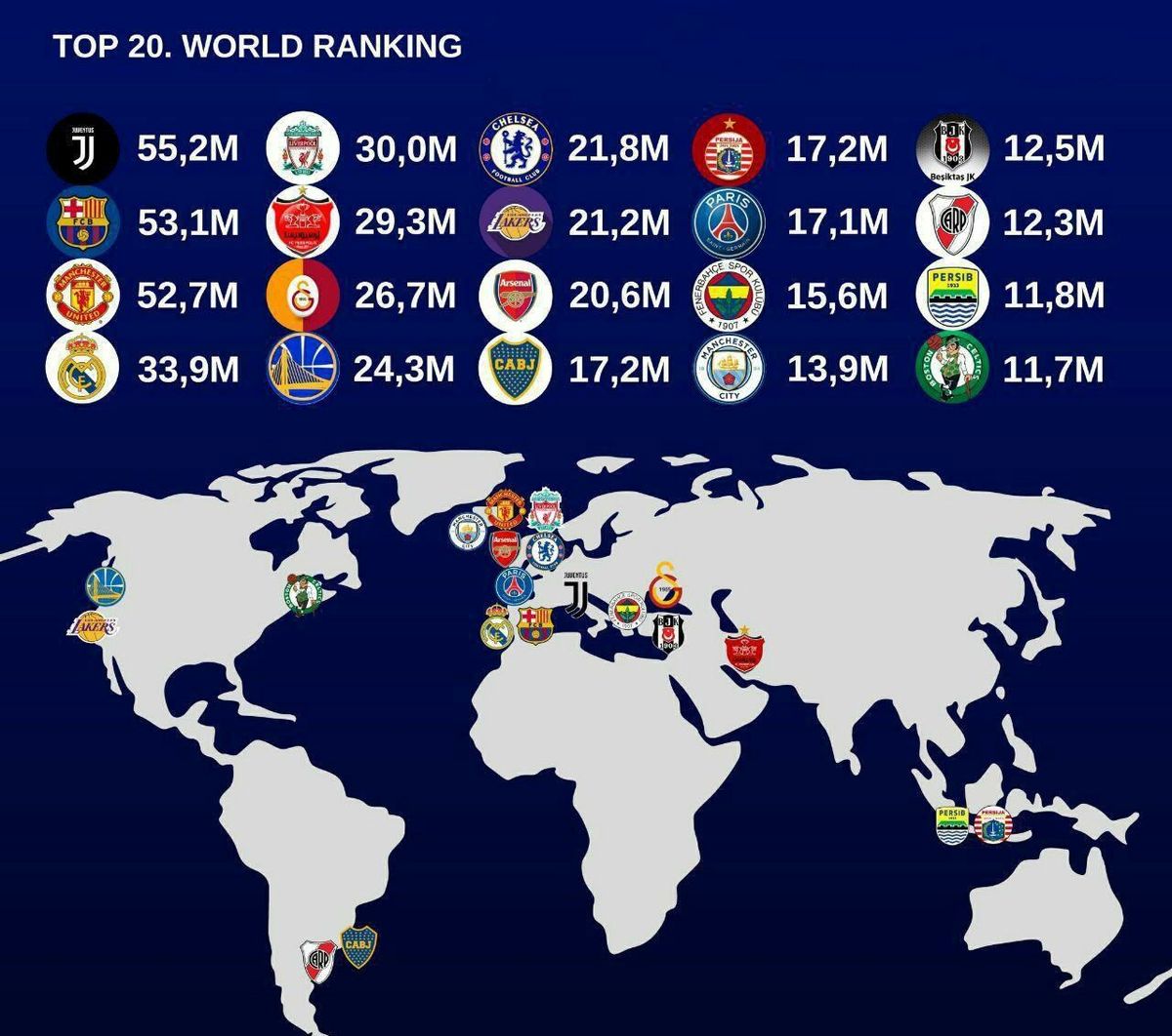 پرسپولیس پرطرفدارترین تیم آسیا در جهان