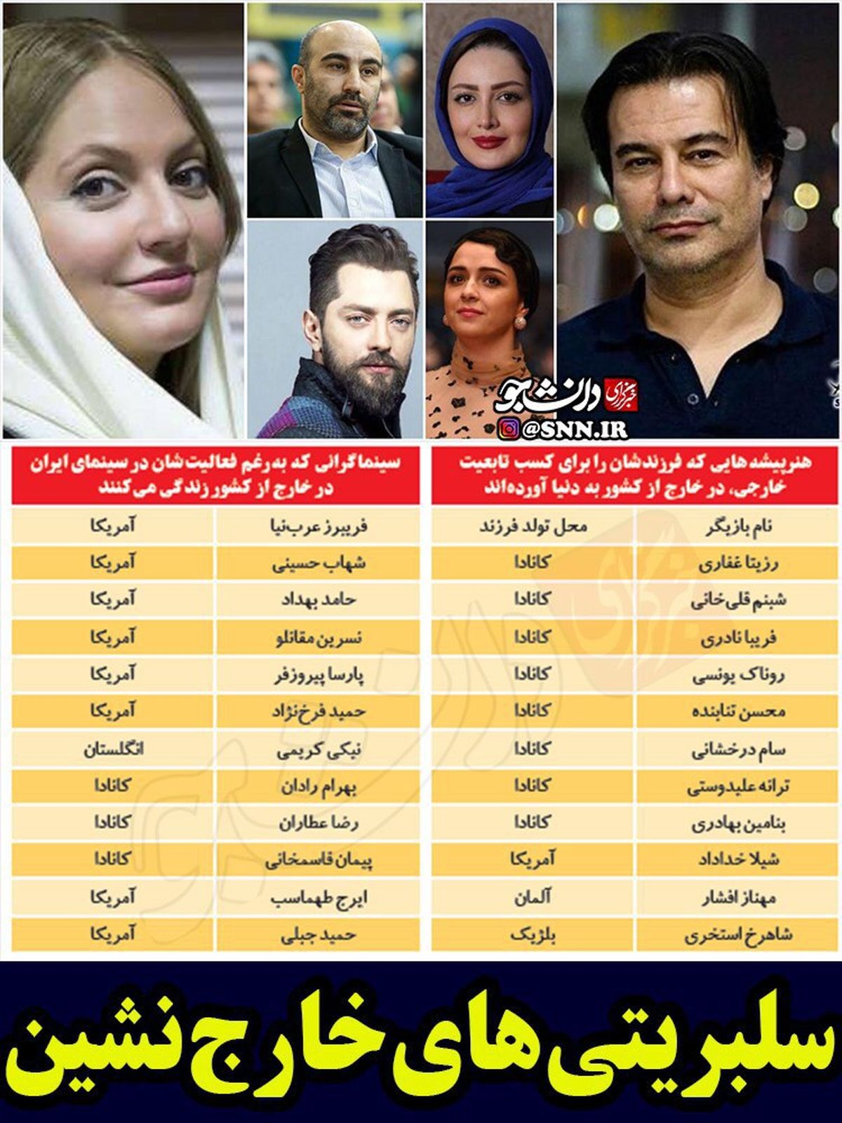 ویدئو/ واکنشهای عجیب به انتشار لیست سلبریتیها