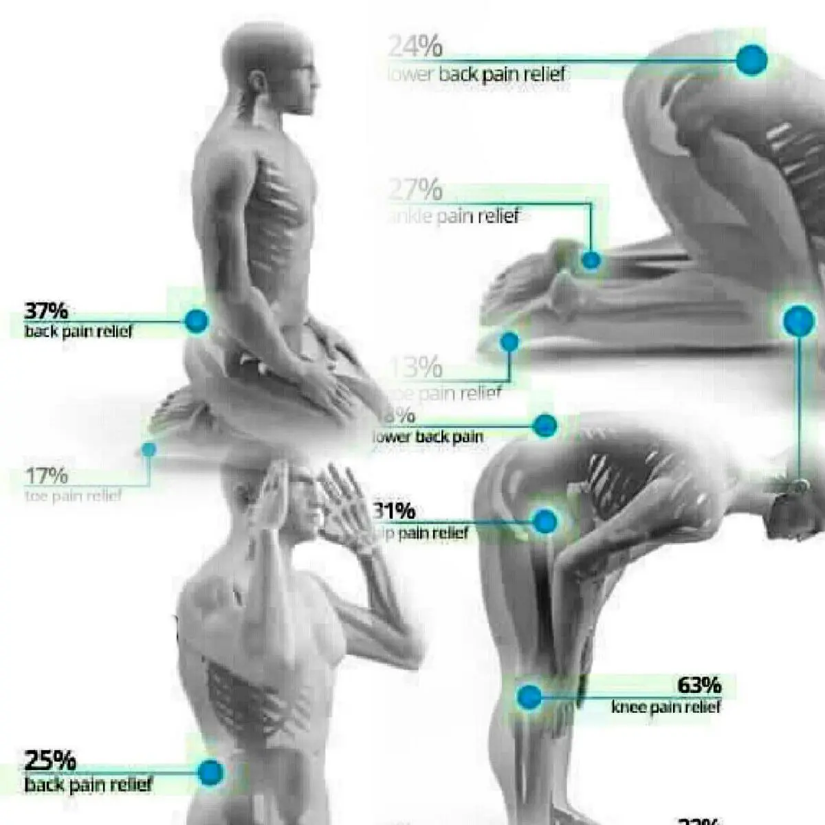 خواص نماز خواندن