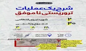 اینفوگرافیک/ یک عملیات تروریستی ناموفق در چابهار