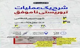 اینفوگرافیک/ یک عملیات تروریستی ناموفق در چابهار