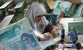 بخشنامه شرایط افتتاح حساب برای افراد زیر ۱۸سال