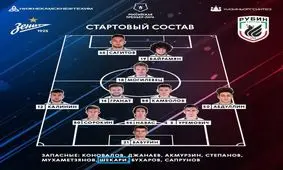 غیبت آزمون و شکاری مقابل زنیت