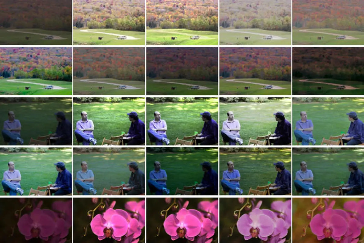 شیائومی با هوش مصنوعی نوردهی تصاویر را ترمیم می‌کند