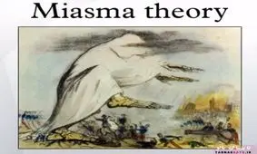 عجیب‌ترین باور‌های دانشمندان در گذشته