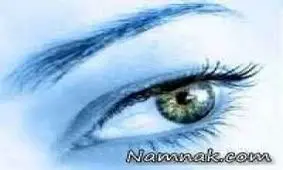 تست شخصیت شناسی جالب