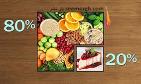 رژیم غذایی 20 - 80 یا رژیم آخر هفته چیست؟