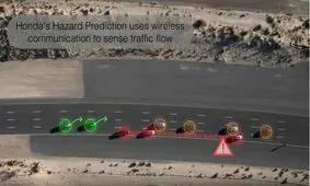 مشکل ترافیک به دست ژاپنی‌ها حل می‌شود