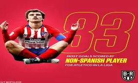 گریزمان بهترین گلزن غیراسپانیایی تاریخ اتلتیکو مادرید