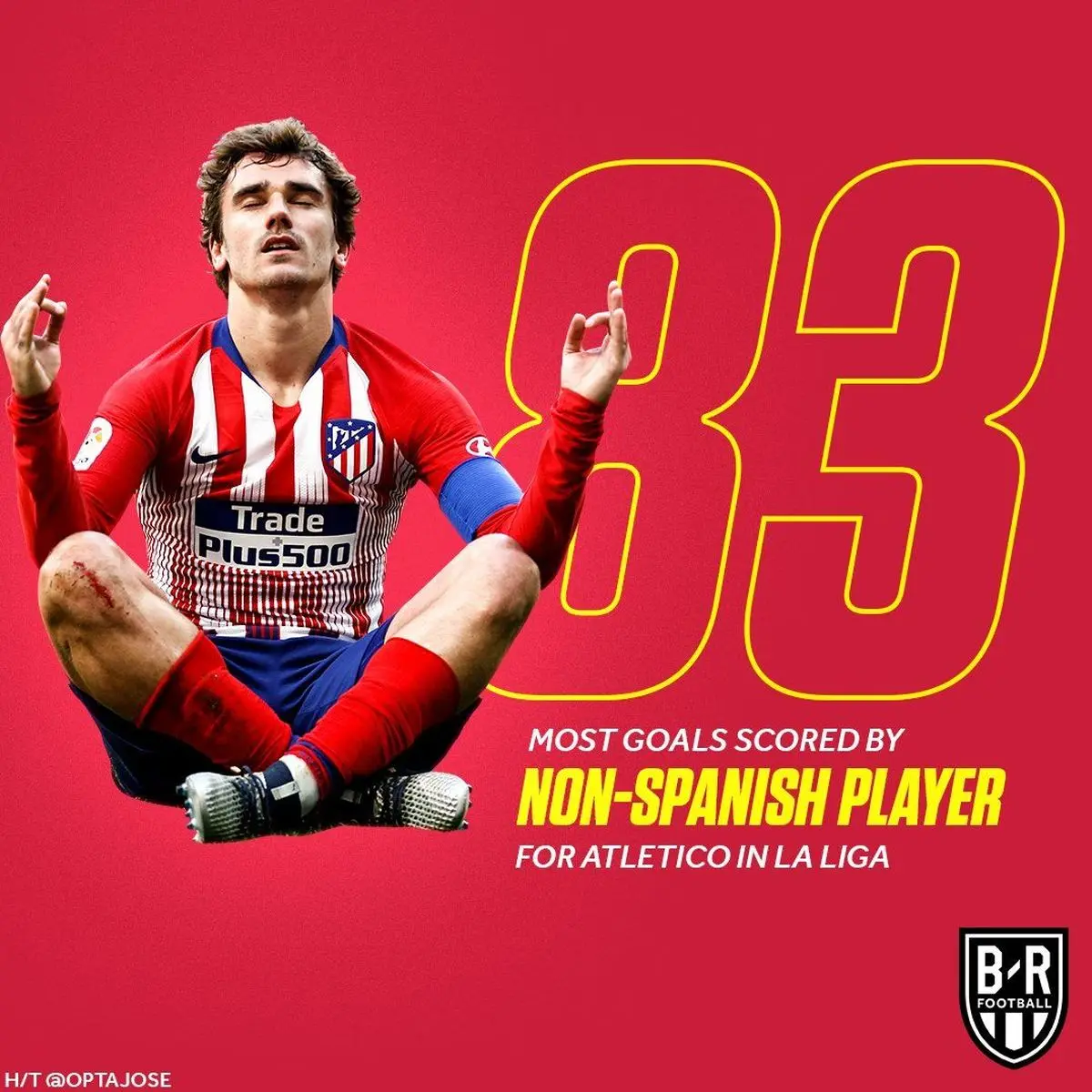 گریزمان بهترین گلزن غیراسپانیایی تاریخ اتلتیکو مادرید