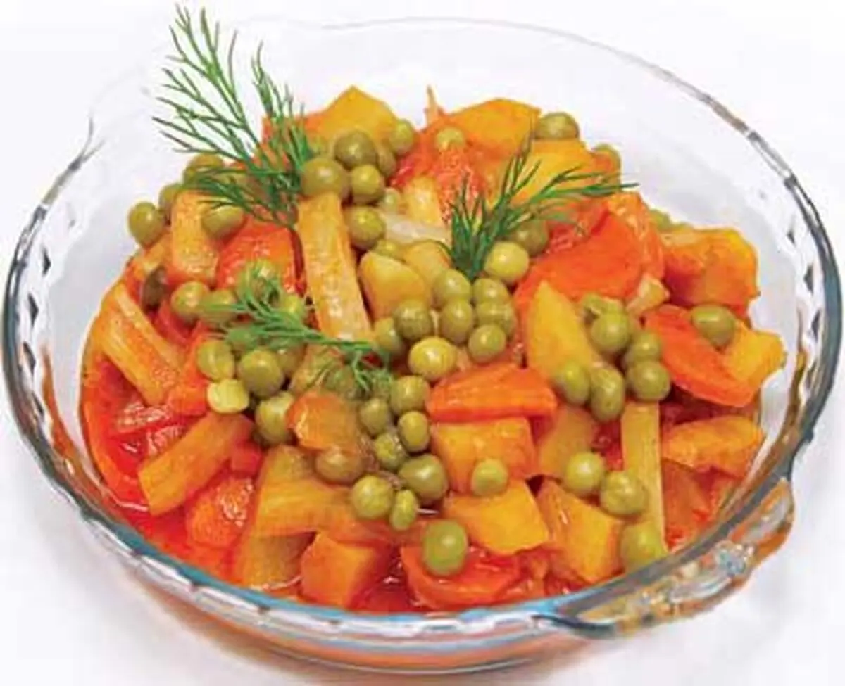 خوراک کنگر