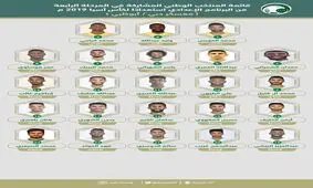 لیست نهایی عربستان برای جام ملت‌های آسیا