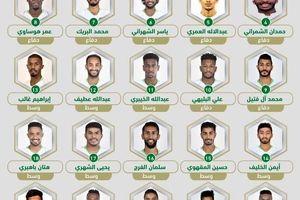 لیست نهایی عربستان برای جام ملت‌های آسیا