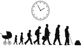 خلاصه زندگی در چند ثانیه