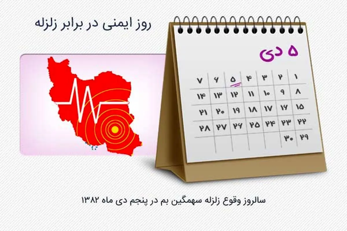 ۵ دی؛ روز ملی ایمنی در برابر زلزله و کاهش اثرات بلایای طبیعی
