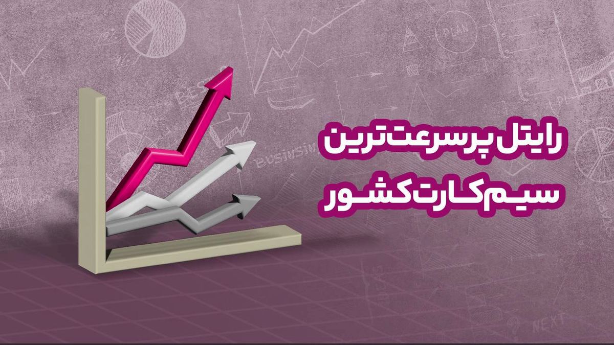 رایتل پرسرعت ترین سیم کارت کشور
