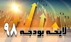 عکس/بودجه موسسات و سازمان‌ های فرهنگی در سال ۱۳۹۸ در یک نگاه