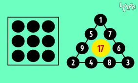 معما‌های جالبی که ذهنتان را به چالش می‌کشد!