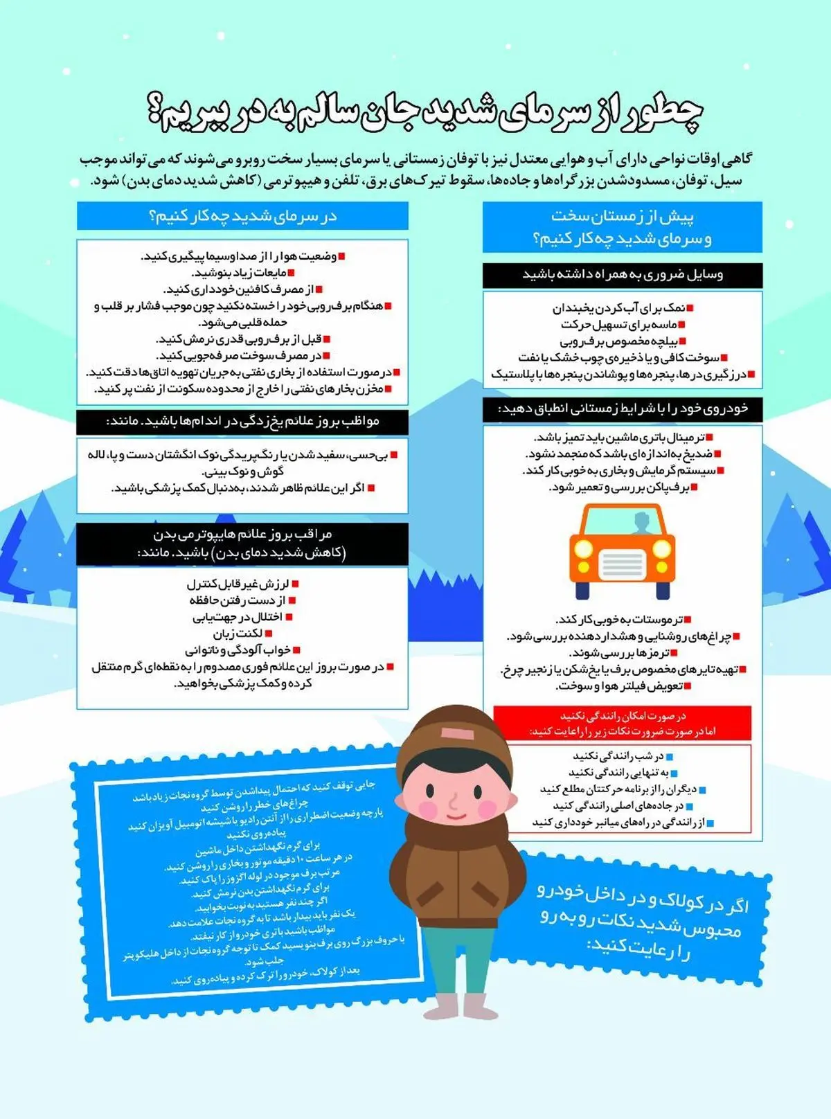 چطور از سرمای شدید جان سالم به در ببریم؟