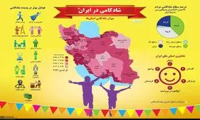شادترین و غمگین ترین استان‌های ایران