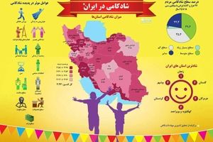 شادترین و غمگین ترین استان‌های ایران