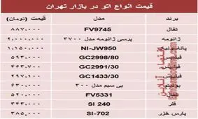 جدول/ اگر به دنبال قیمت انواع اتو در بازار تهران هستید، این مطلب را بخوانید