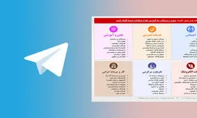 نتایج یک پایان‌نامه دانشجویی/دسترسی دانش‌آموزان به فیلترشکن و سایت‌های پورن پس از فیلترینگ تلگرام