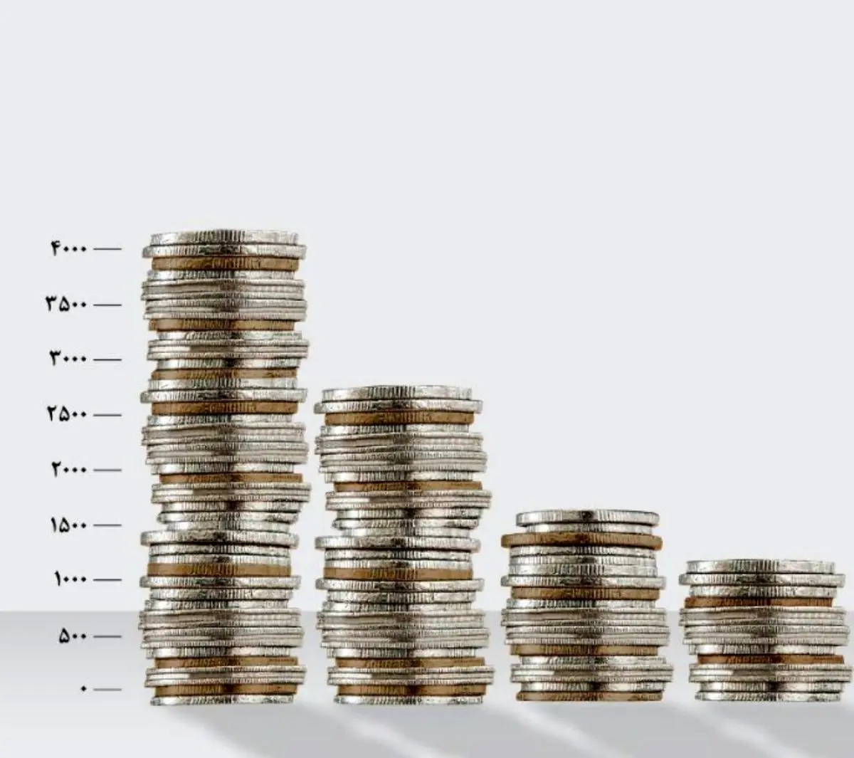 سهم حوزه فضایی از بودجه 98 چقدر است؟