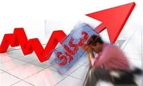 دلفان بالاترین آمار بیکاری لرستان را دارد