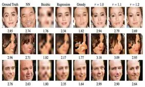 هوش مصنوعی گوگل تصاویر وضوح پایین را باکیفیت می‌کند+تصاویر