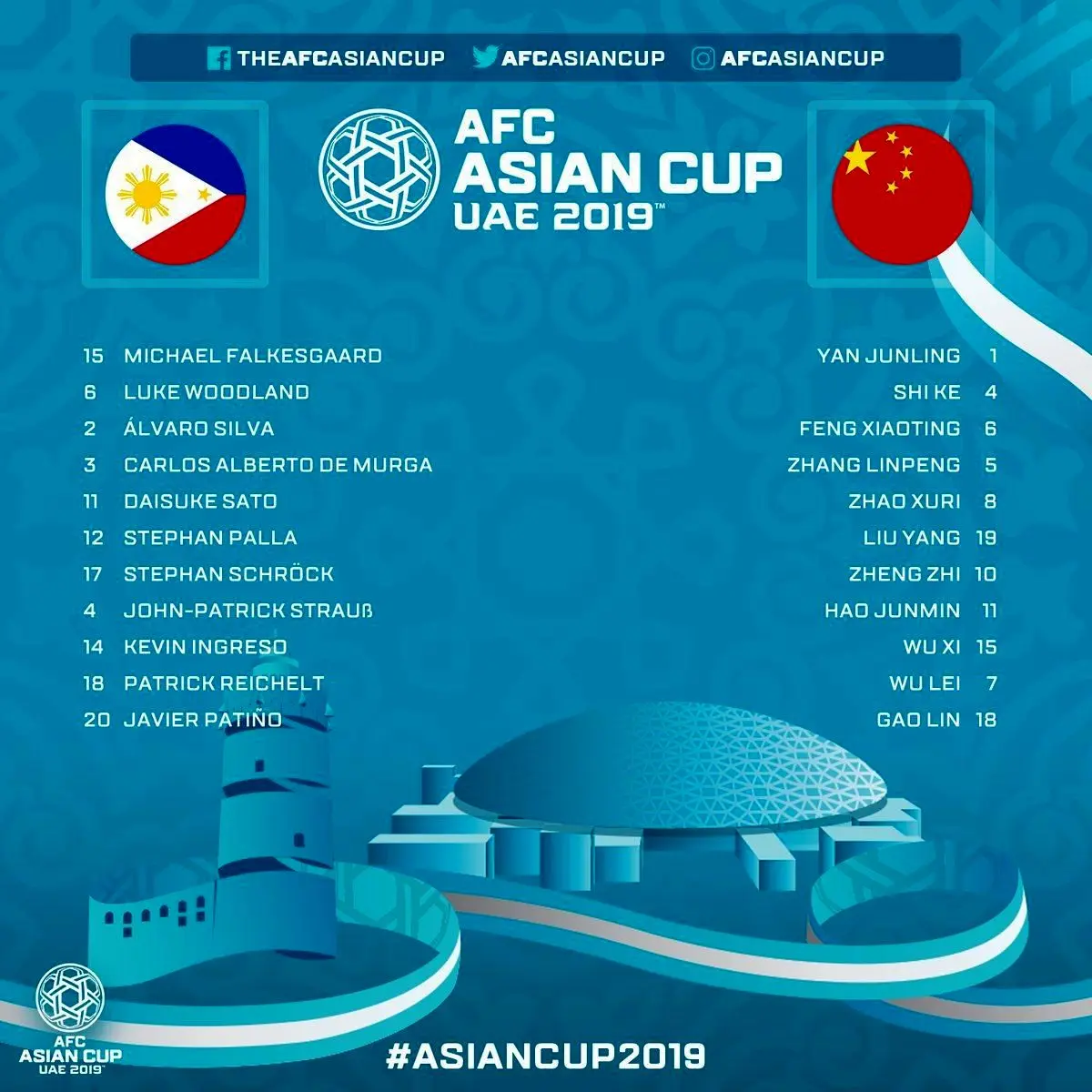 اعلام ترکیب دو تیم چین و فیلیپین