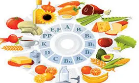 ویتامین های زیبایی پوست را بشناسید