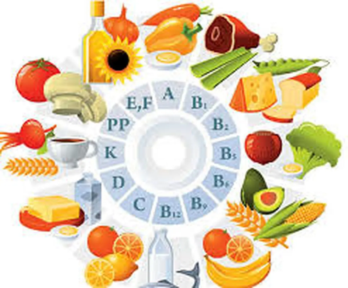 ویتامین های زیبایی پوست را بشناسید