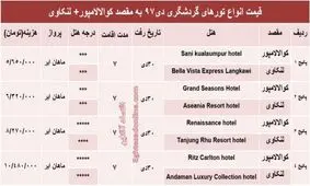 جدول/ سفر پنج روزه به مالزی چقدر هزینه دارد؟