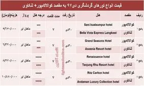جدول/ سفر پنج روزه به مالزی چقدر هزینه دارد؟