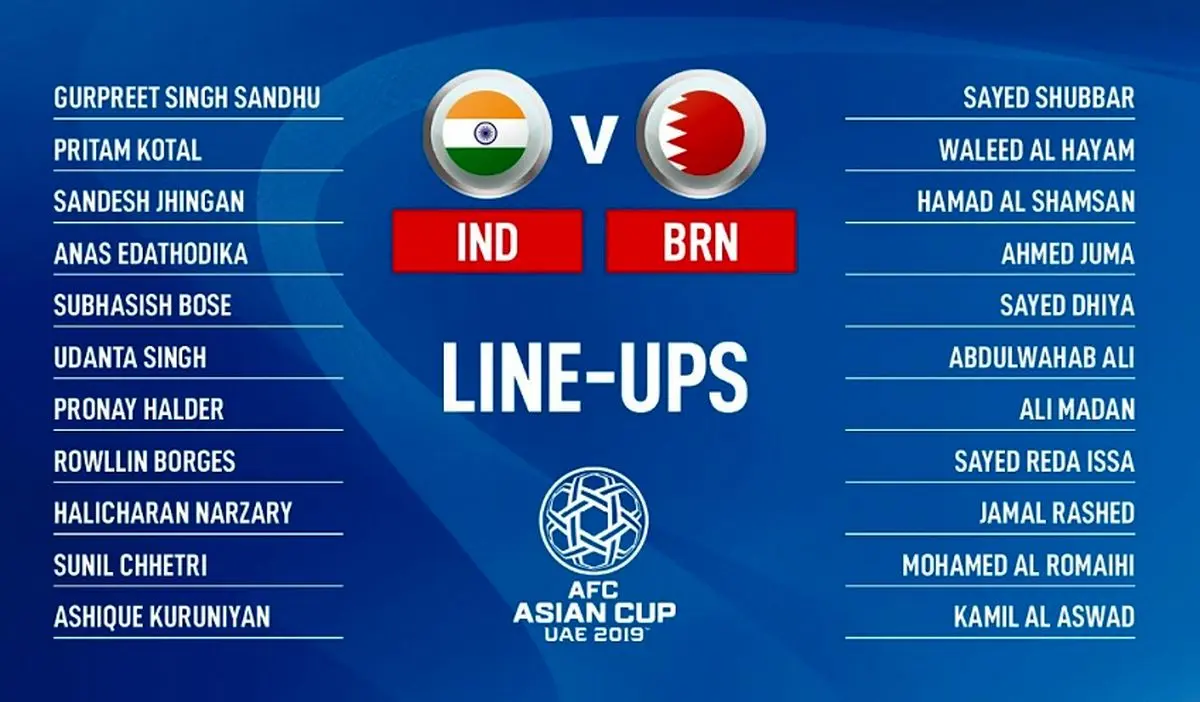 ترکیب هند و بحرین اعلام شد